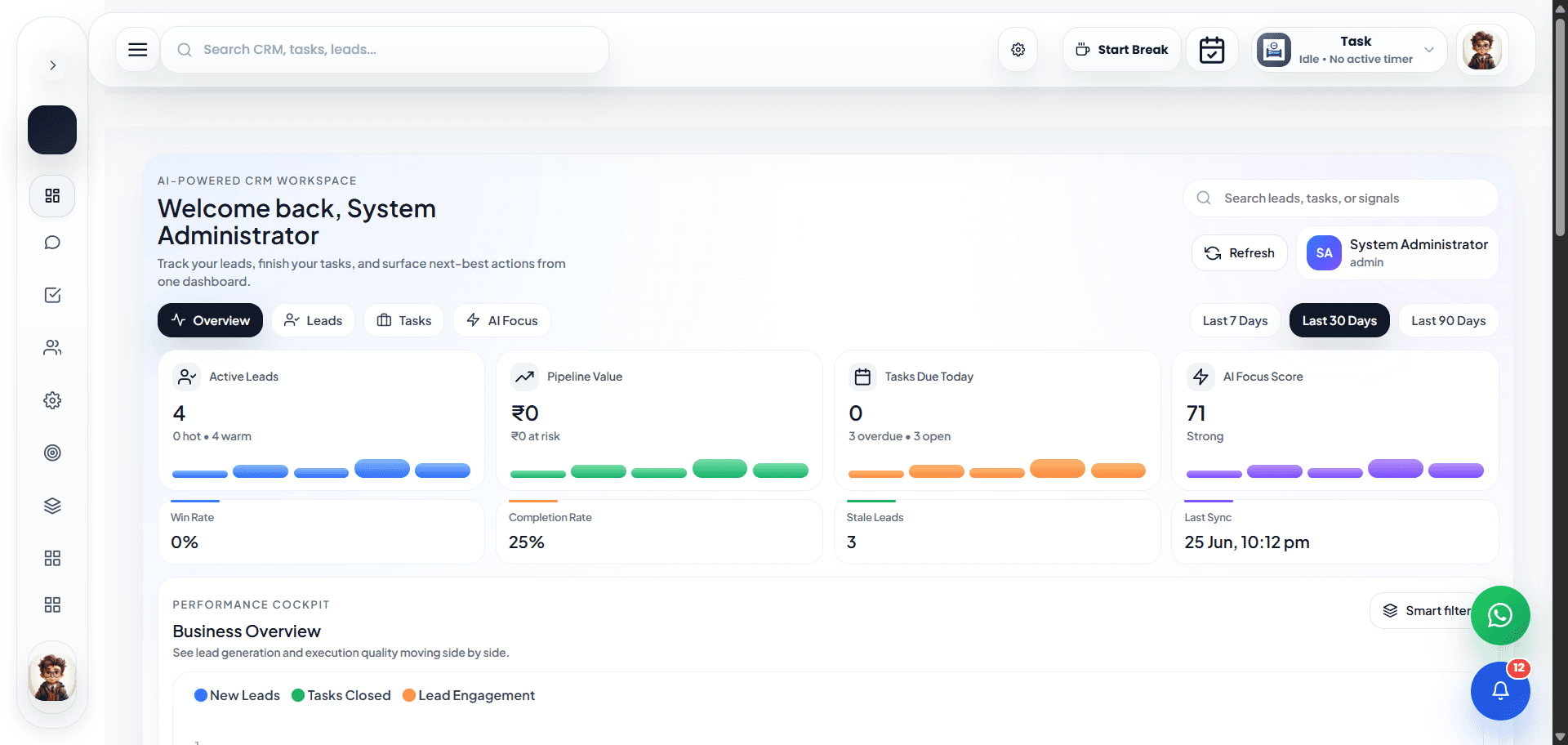 Skleup CRM revenue dashboard